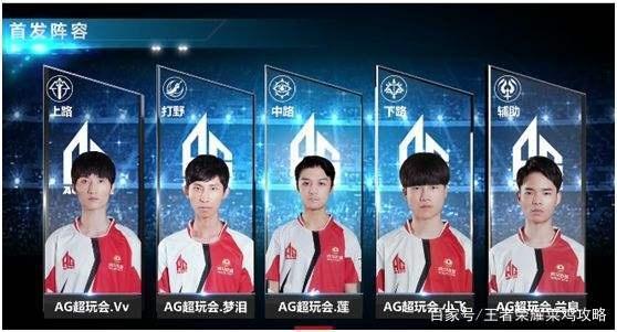 西蒙年以来国家队点球大战次扑点，同期仅少于大马丁.