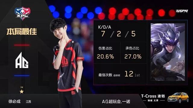 財政壓力導